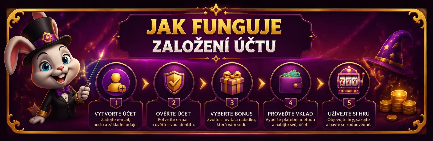 magius casino registrace magius casino registrace
